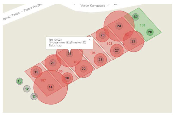 Piantina-smart-parking